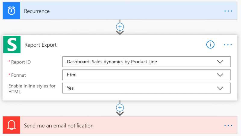 Schedule report with MS Power Automate