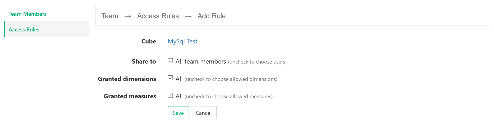 Team sharing: cube access rule